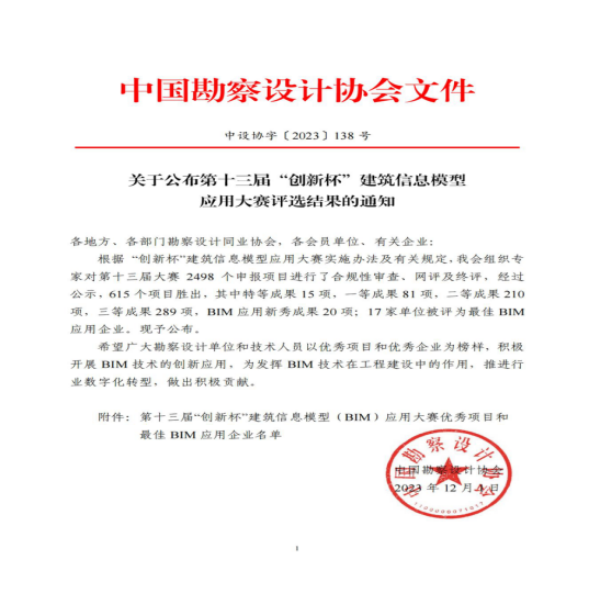 喜報！數(shù)字賦能 再創(chuàng)佳績 城市更新公司數(shù)字化成果榮獲多項榮譽