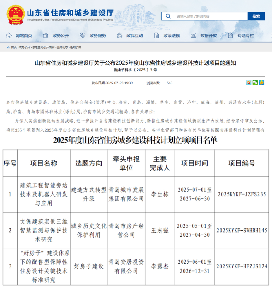 城發(fā)集團(tuán)3項(xiàng)科研項(xiàng)目獲批省建設(shè)科技計(jì)劃項(xiàng)目立項(xiàng)